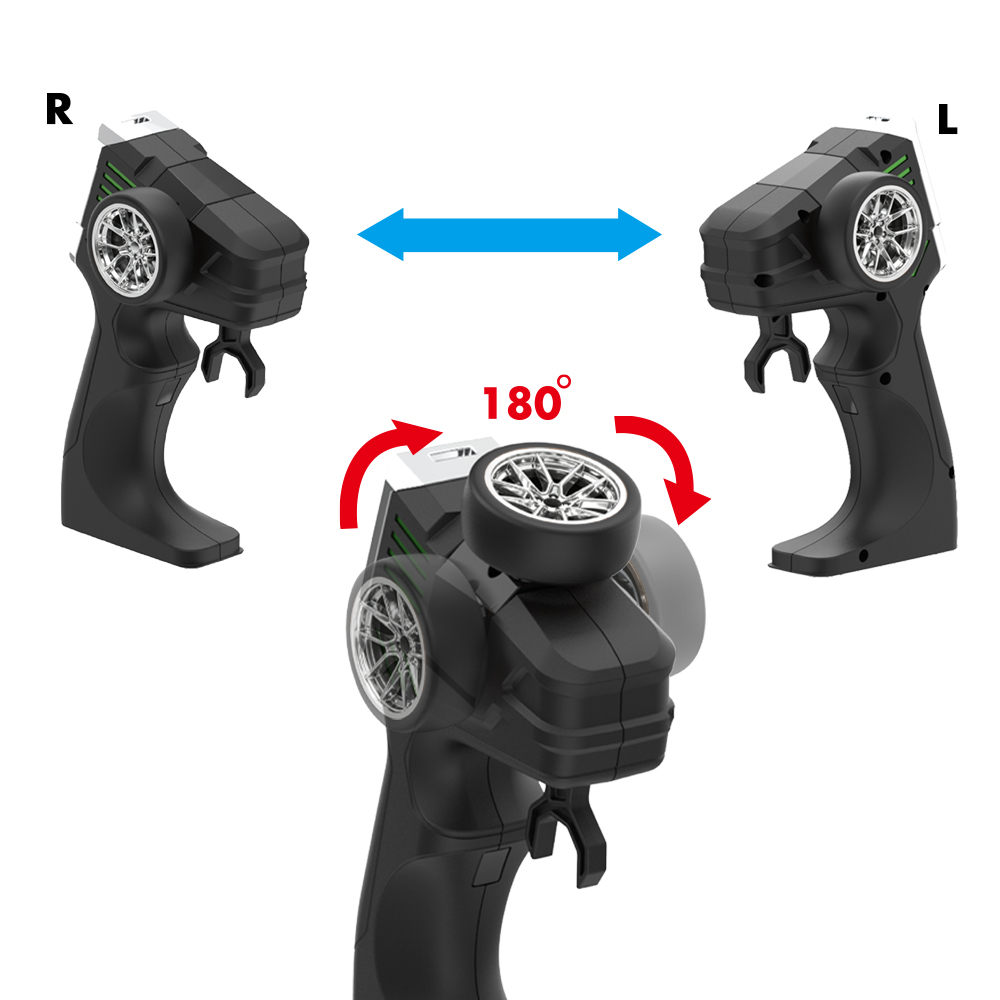 Left / Right Hand Swapping